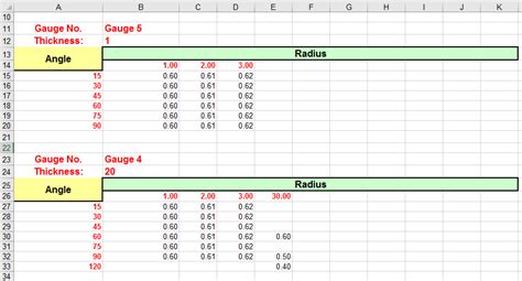 solidworks sheet metal bend table|solidworks sheet metal gauge table.